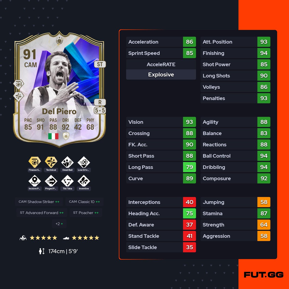 Juve_8k / 38 🏆 ⭐⭐⭐ tweet media