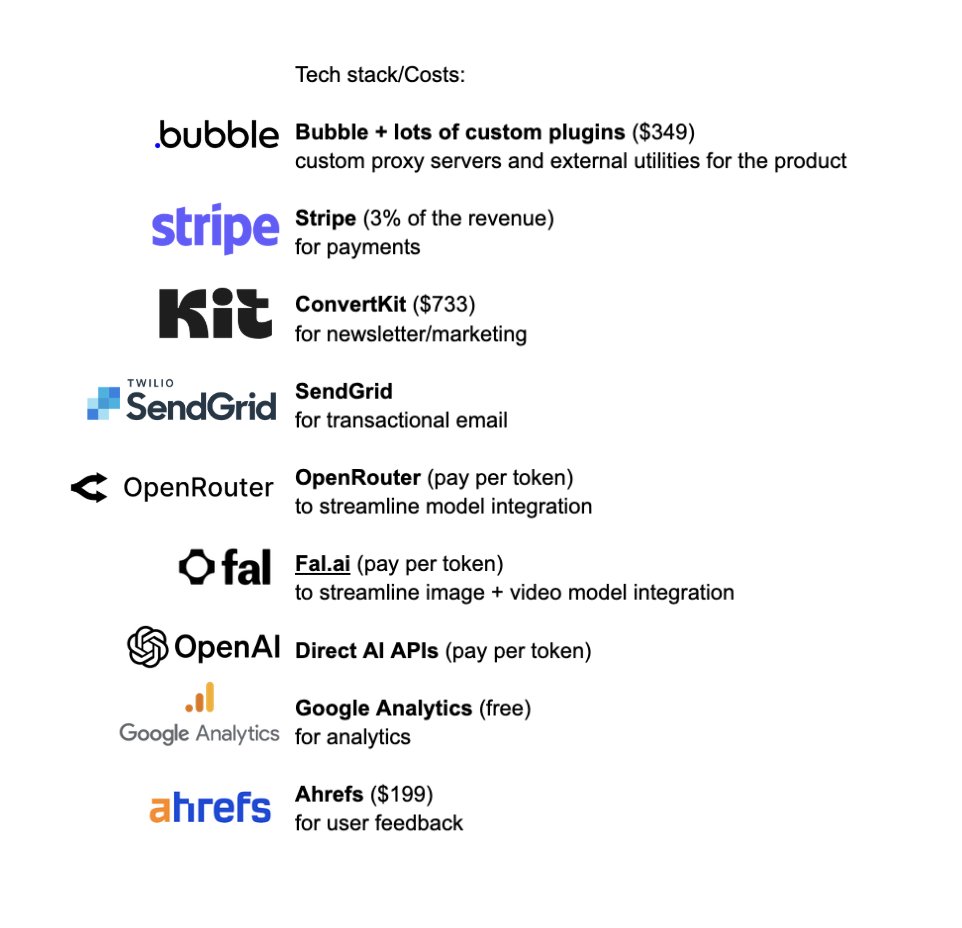 Starter Story tweet media