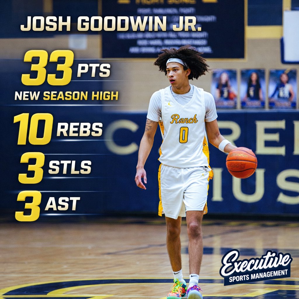 Agent Goodwin tweet media