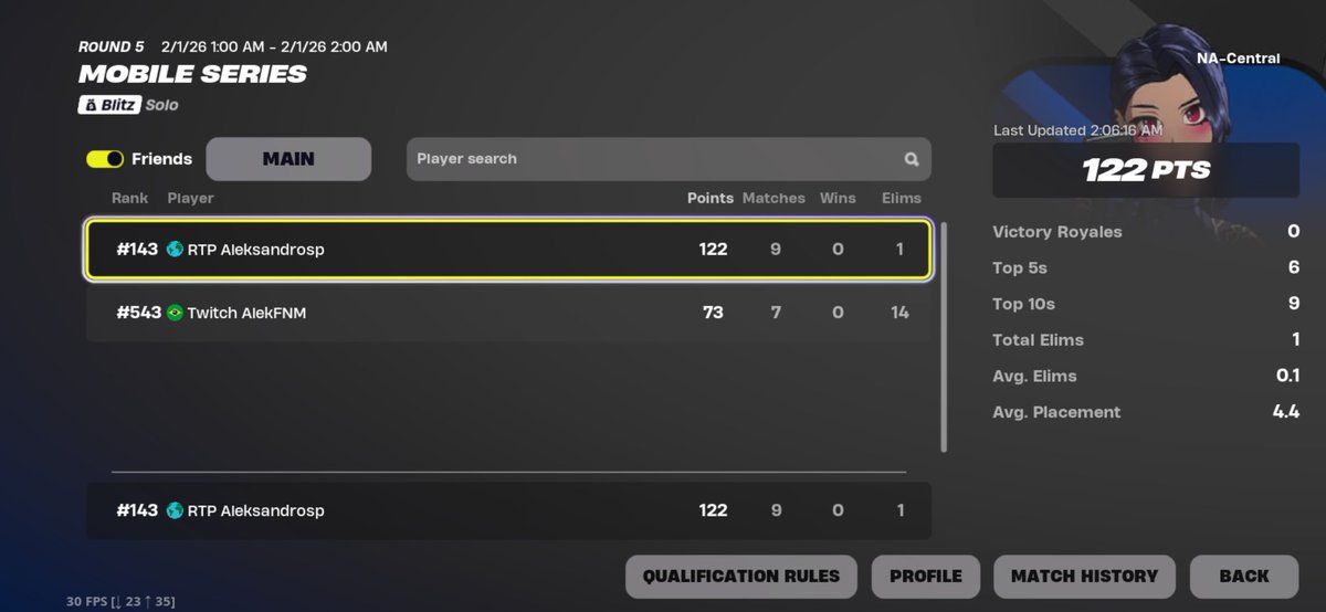Aleksandrosp tweet media