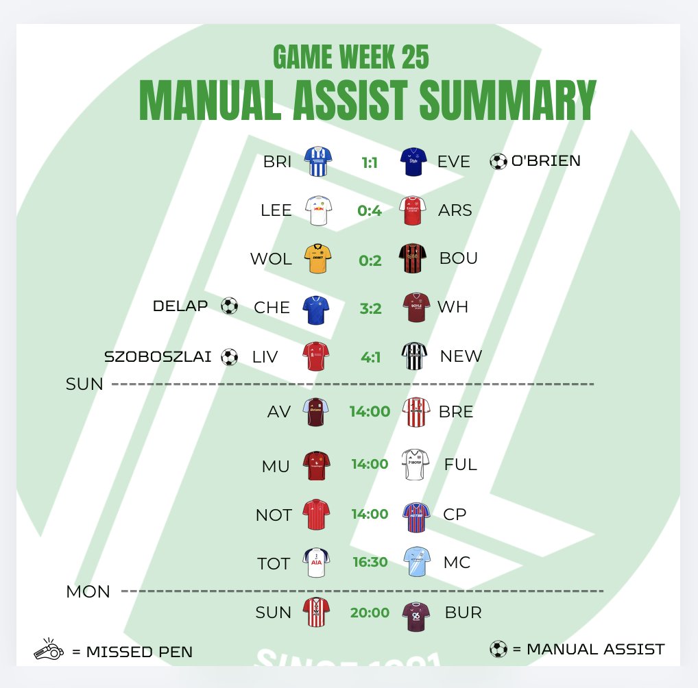 Fantasy League tweet media