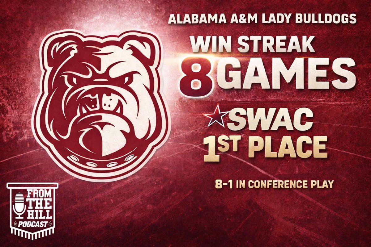 Shout out to The Alabama A&amp;M Lady Bulldogs (<a href="/aamuwbb/">AAMU LADY BULLDOGS</a>). They are on a 8-game win streak, sitting at 8-1 in conference play and holding 1st place in the SWAC.  The work continues. #AAMU #BIGENERGY