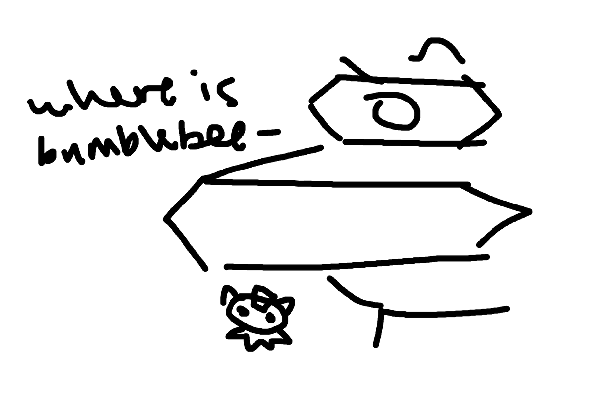 artsytadpole's tweet photo. https://t.co/2RDmWVTvcj