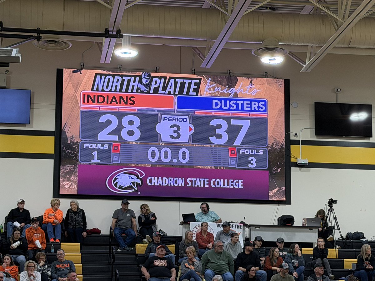 JamesReedHD's tweet photo. Upset alert in the Southwest Conference GBB finals: At the end of 3, Holdrege 37, Ogallala 28. https://t.co/KVMDXRMtWf