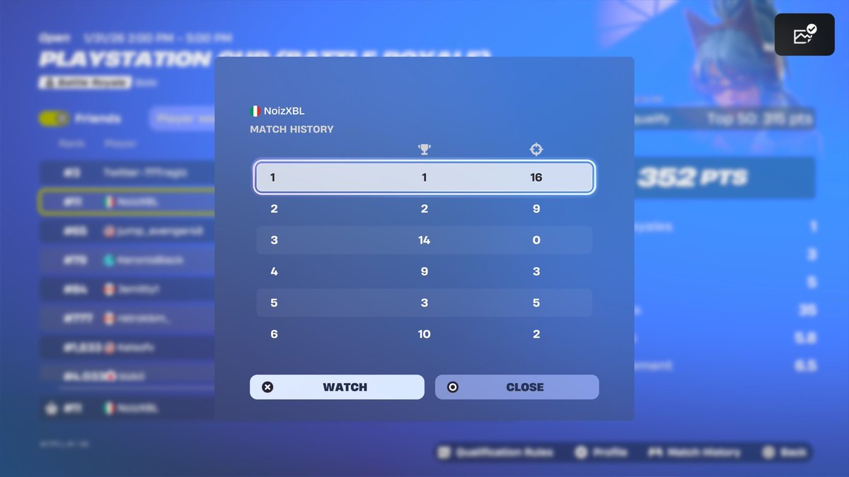 Qualed in 6 😂 F/A