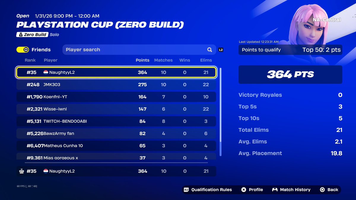 Naughtyy.L2 tweet media