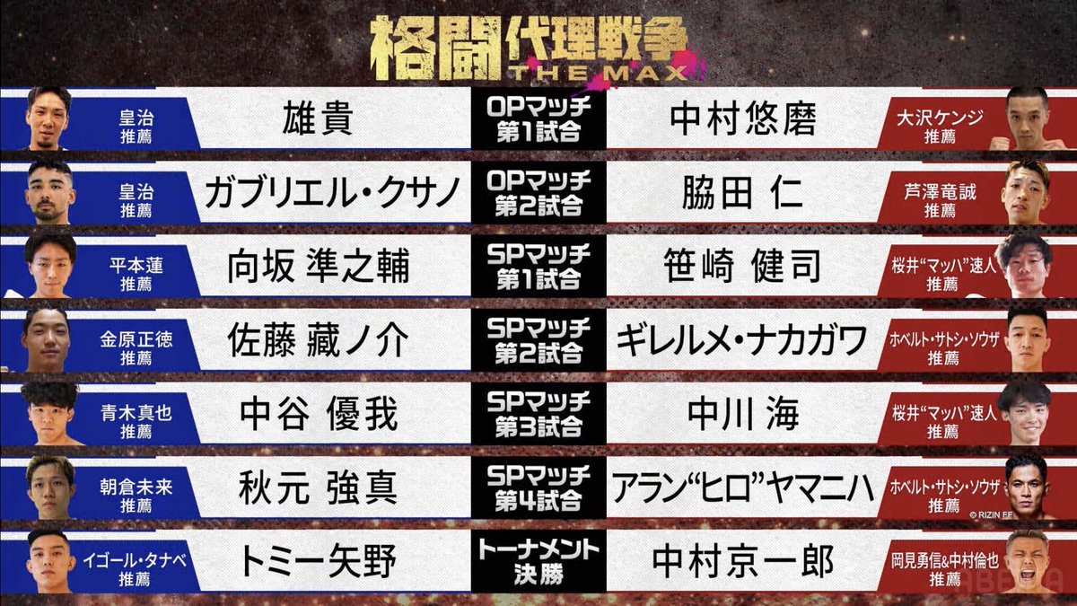 ななせまる (@nanasemaru_box) / Posts / X