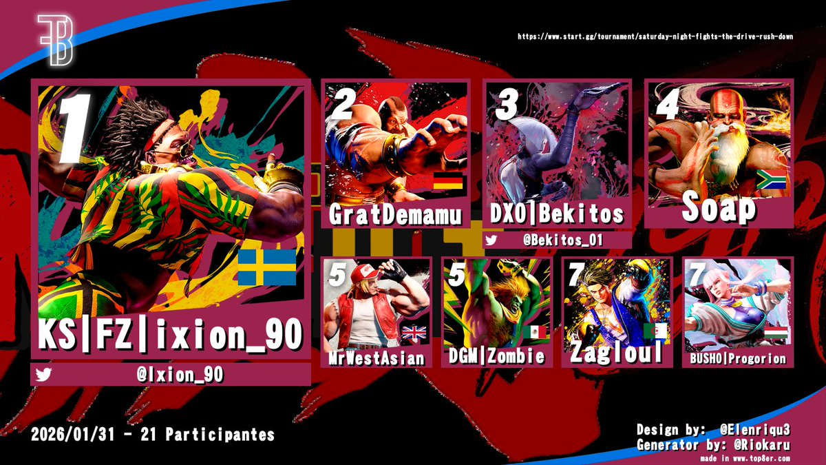 BTF_Selthris's tweet photo. Once again major thanks to my boys helping me with the organisation tonight, @ynduct , Gooseman, Sparda, Rubbercookie, Zeeb &amp; Soap [Hope I'm not forgetting anyone lol]

Major congrats to @Ixion_90 for winning tonight; beautiful set! Hope to see you guys next time https://t.co/7pX2F1CJnM