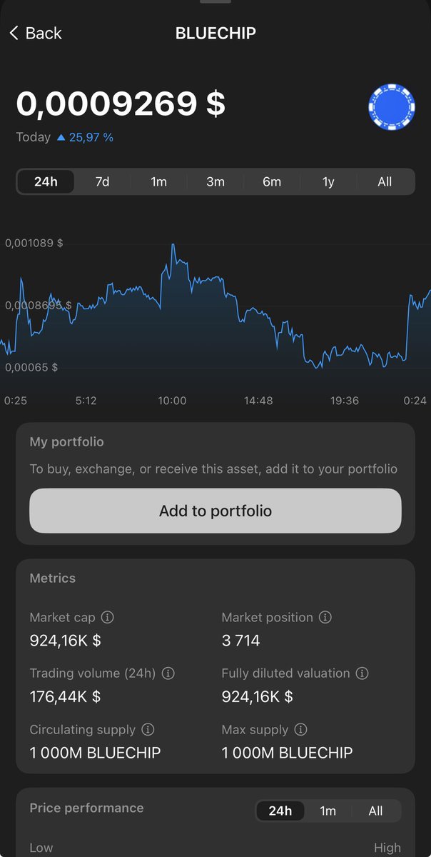 Blue Chip tweet media