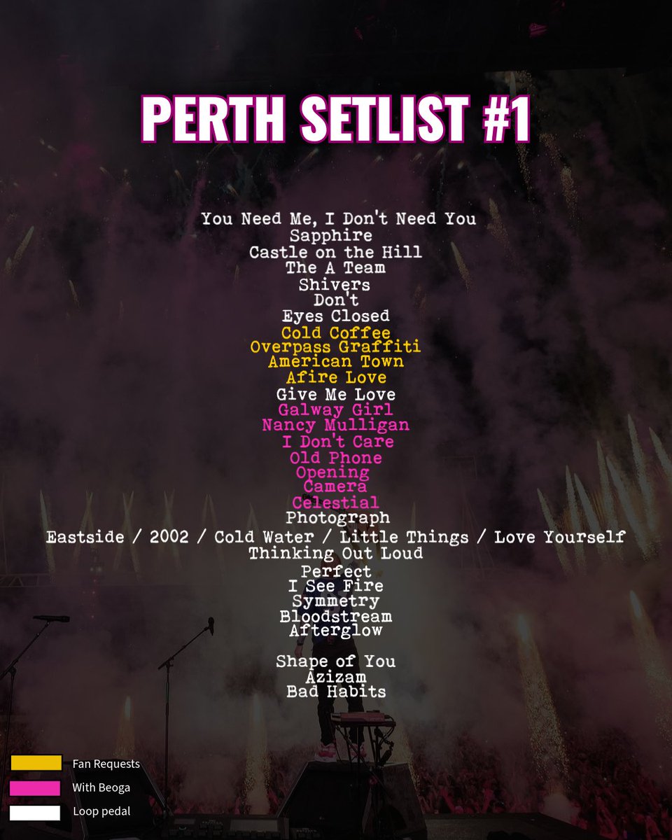 looptourUA's tweet photo. Perth Setlist Night 1 - 31.01.26 #ESLoopTourPER1 https://t.co/86MA8ufMaf