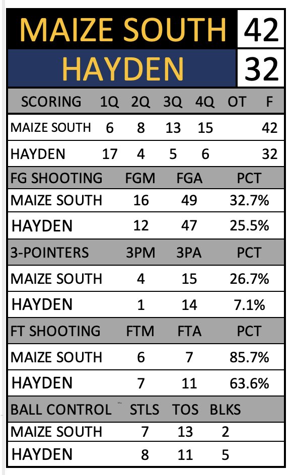 Charles Chaney tweet media