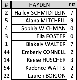 Charles Chaney tweet media