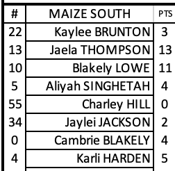 Charles Chaney tweet media