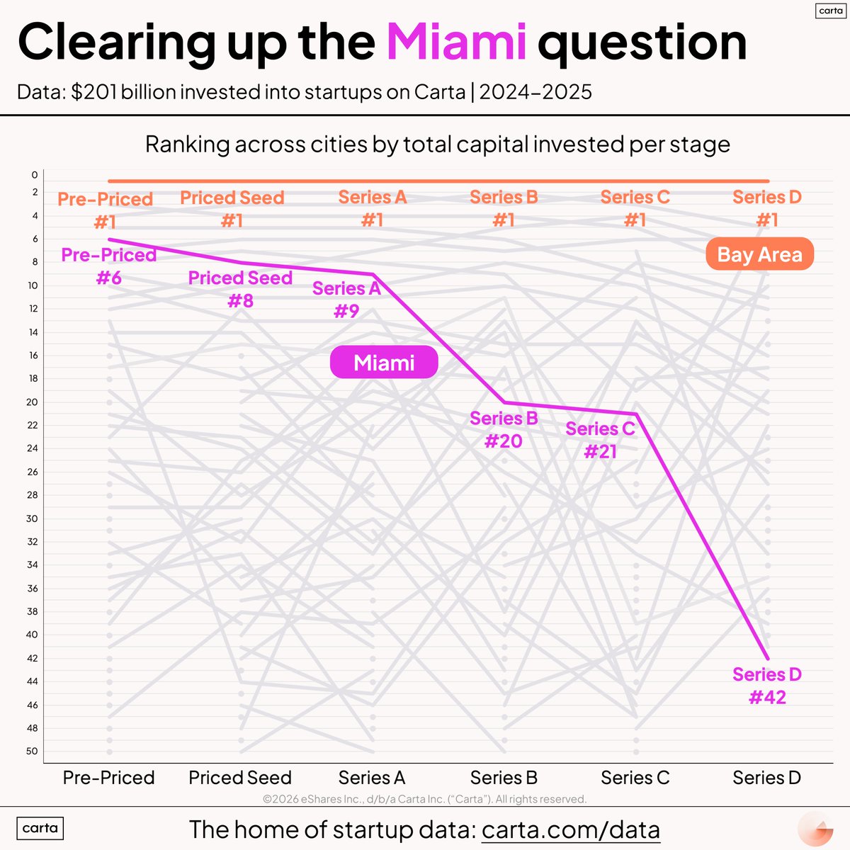 Peter Walker tweet media