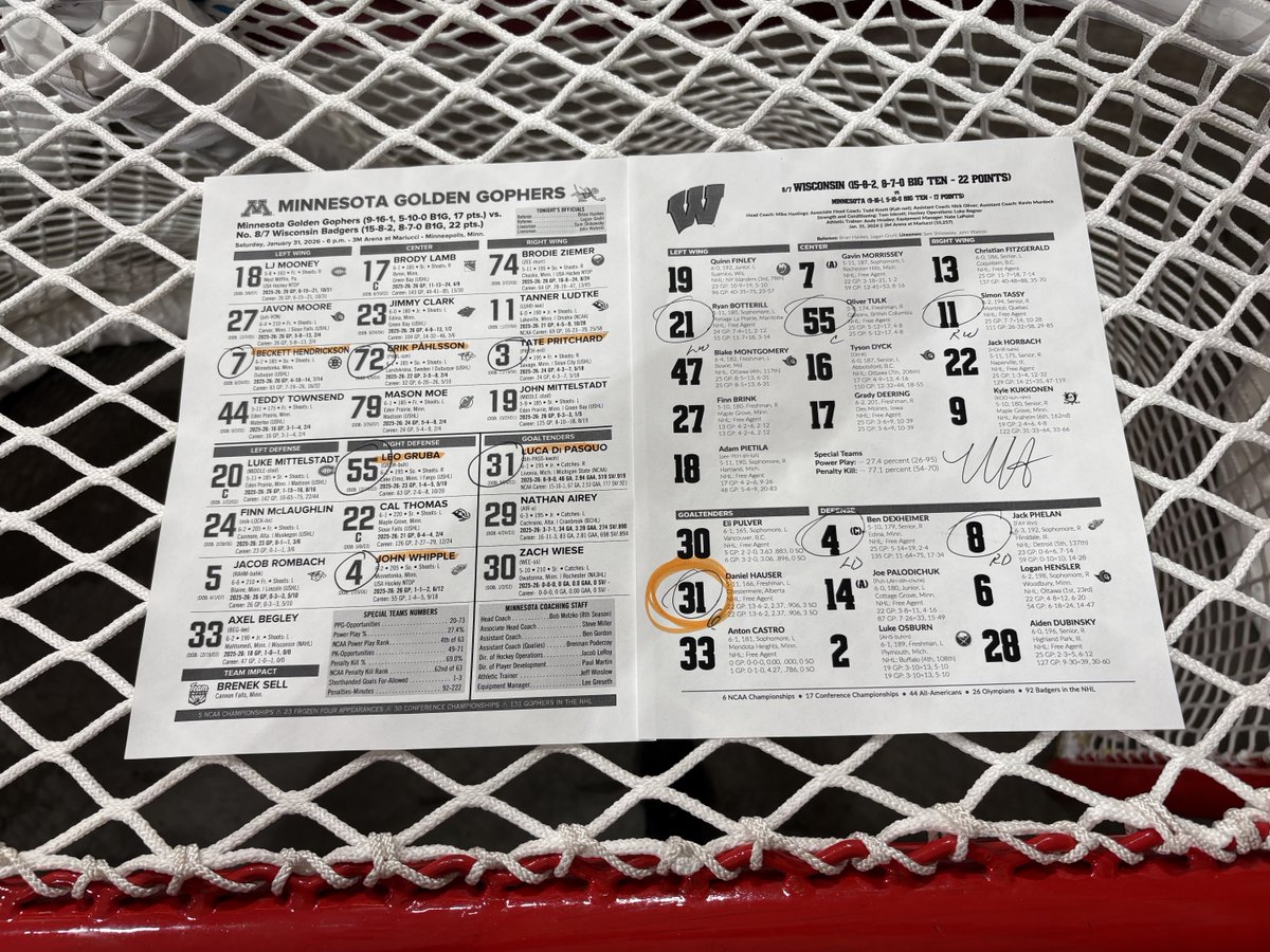 Gopher Hockey Stats 〽 tweet media