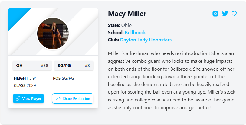 DLHoopstarsHS's tweet photo. Recognition for Macy Miller from Classic in the Country @Macymill3 #dlhfamily #theshorts https://t.co/h9gcBgQa5O