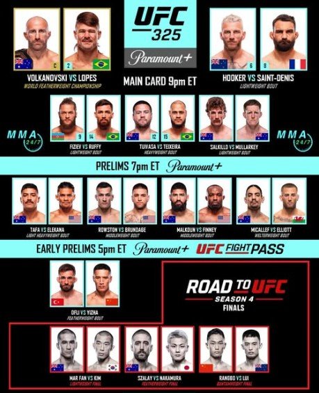 📢Way To Watch  'UFC 325 Full Card Live Streaming Online Free From Anywhere

iPhone /Mobil/MAC⤵️
📱tinyurl.com/ufc325liveHD
📱tinyurl.com/ufc325liveHD

PC/TV⤵️
📺tinyurl.com/ufc325liveHD
📺 tinyurl.com/ufc325liveHD

#UFC325