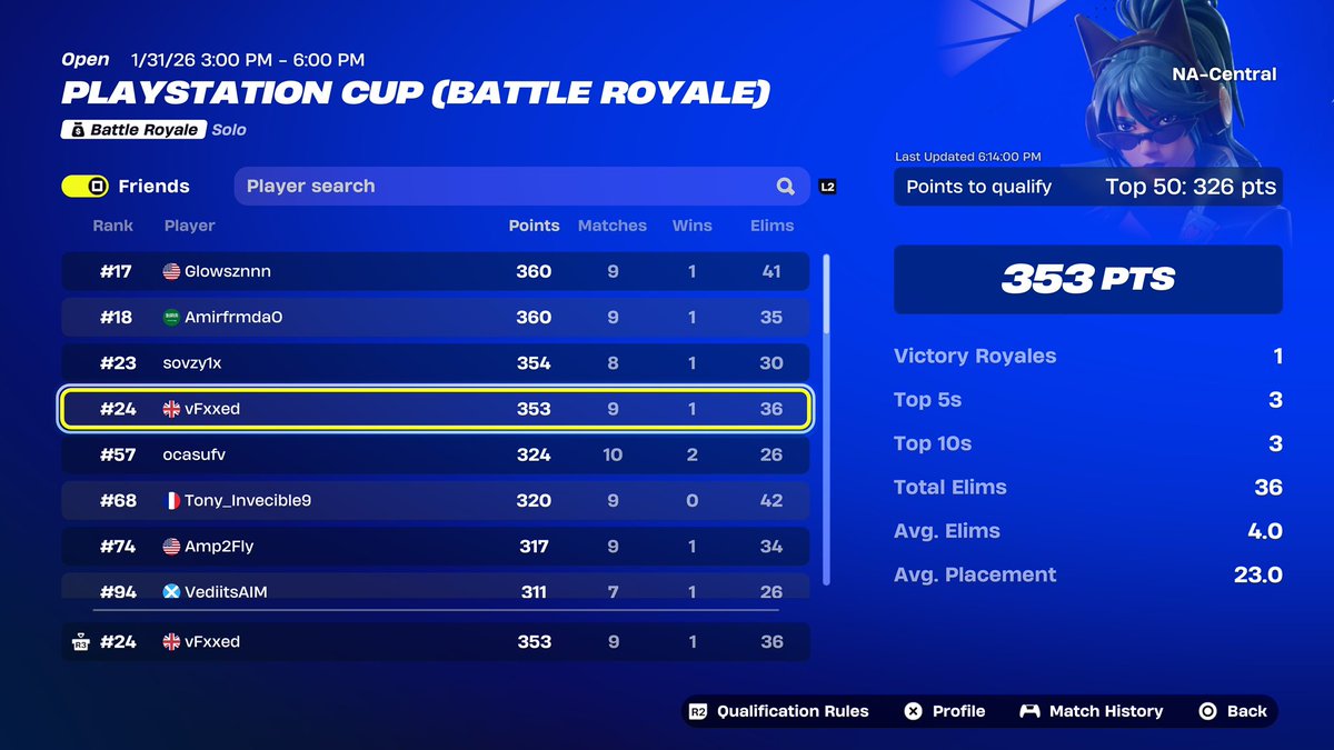 Qualed ps cup finals