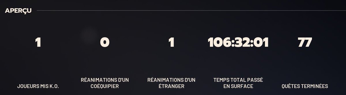 AnneOnStraub's tweet photo. @Aiekillu J'avoue je suis team PvE, pas du tout PvP 😅 https://t.co/NRwxiGMhQz