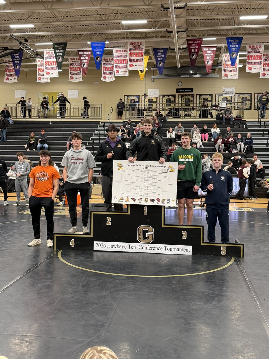 Stalbertsprtfan's tweet photo. Falcon wrestlers had a nice afternoon in Glenwood for the Hawkeye 10 conference tournament. They finished 7th in the team race, with 5 wrestlers on the podium

126: Brody Pellett - 4th
132: Benny Johnsen - 4th
150: Sam Raymond  - 2nd
165: Micah Hutchison - 5th
175: Cohen Hamilton - 3rd