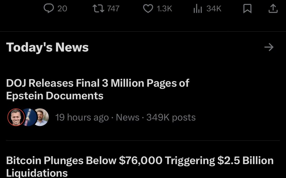 Elon finally put Epstein in the trending but the ‘title’ is a lie.  There’s still 2 million or so files left