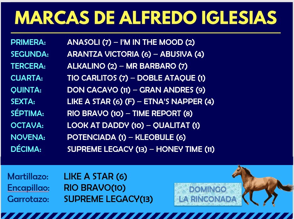 Alfredo Iglesias Fernández tweet media