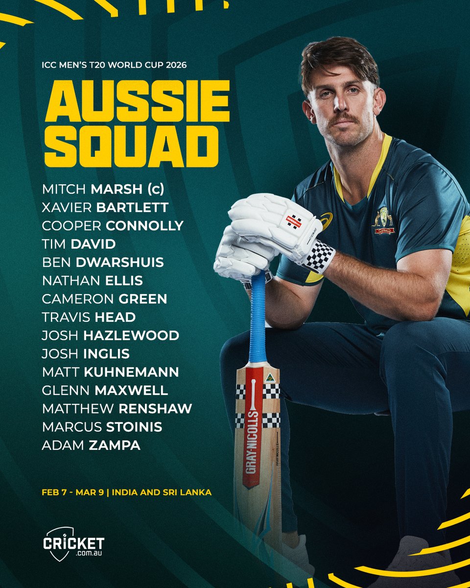 cricket.com.au tweet media