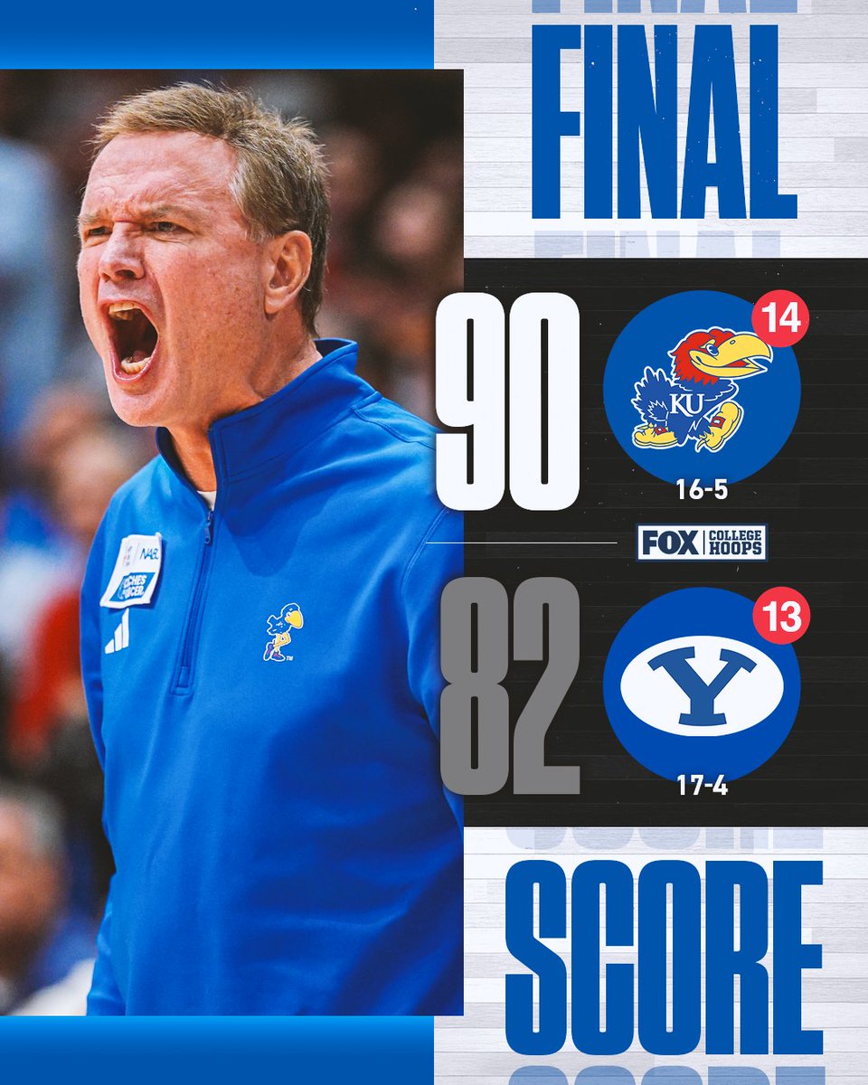 CBBonFOX's tweet photo. PROTECTED THE PHOG 😤

No. 14 @KUHoops rolls No. 13 BYU in Lawrence. https://t.co/OfeKijTHge