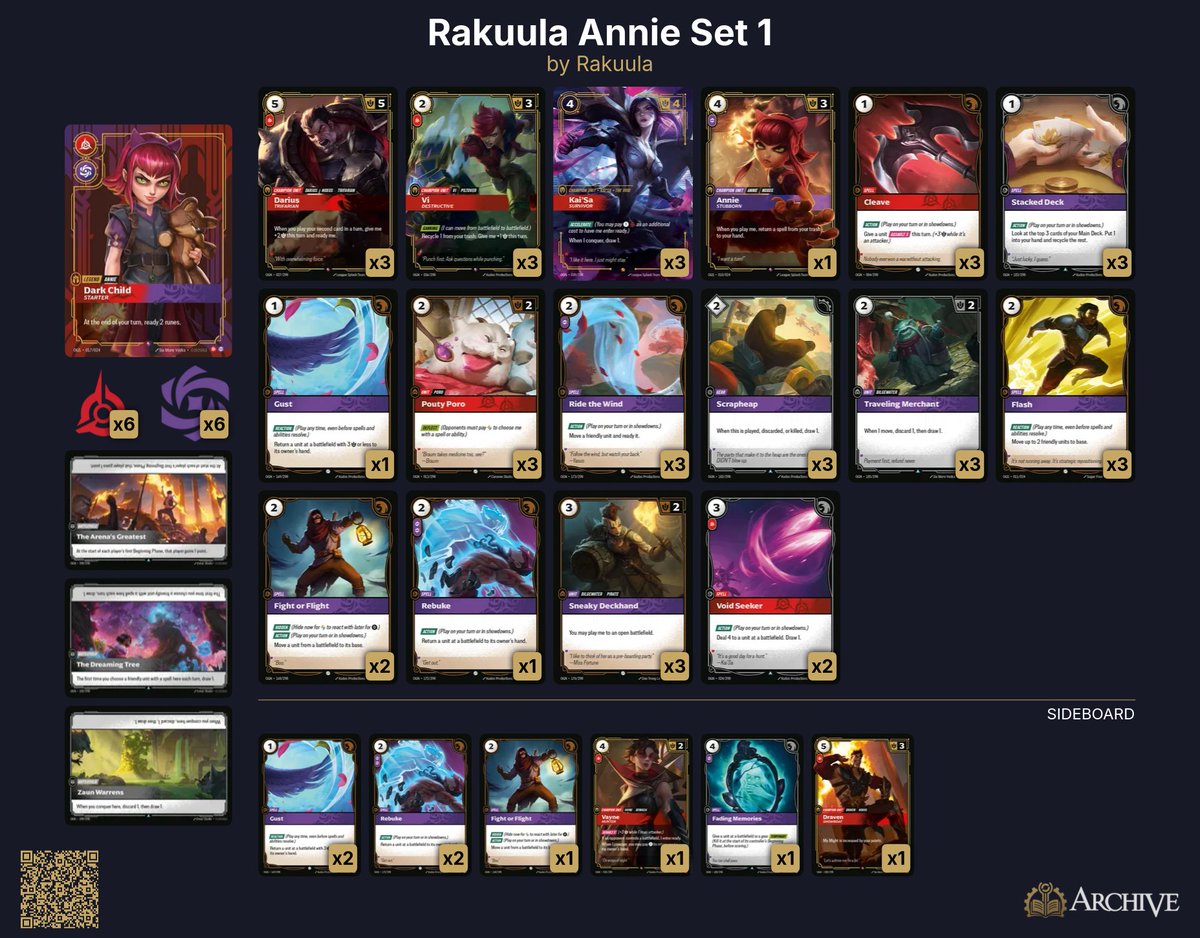 Rakuula @RQ LILLE 💜 🇸🇪 tweet media