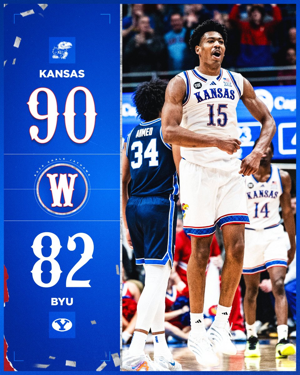 Kansas Men’s Basketball tweet media