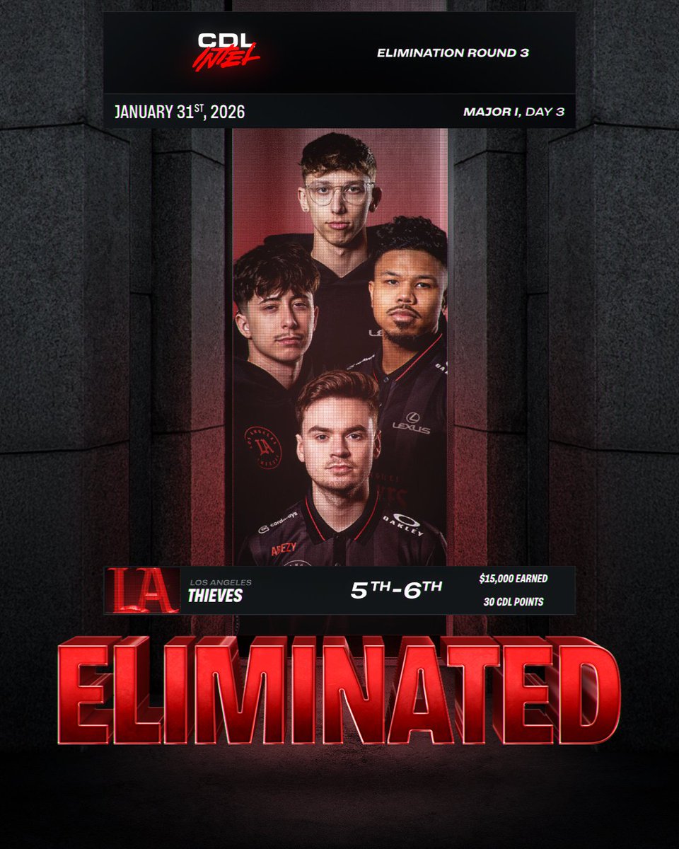 CDL Intel tweet media