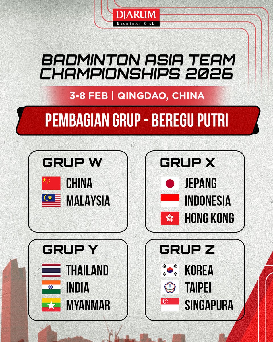 PBDjarum's tweet photo. Berikut drawing grup di #BATC2026 yah, Sobat! Tim putra Indonesia berada di grup D, dan tim putri di Grup X. ​

Ngeri-ngeri sedap, nih! Gimana menurutmu, Sobat? 🤔​

#tournament #TeruskanSemangatJuara https://t.co/dFQuZc8ERj