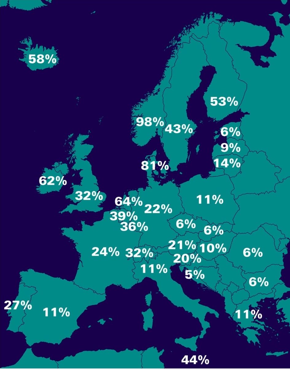 Bryan Breguet tweet media