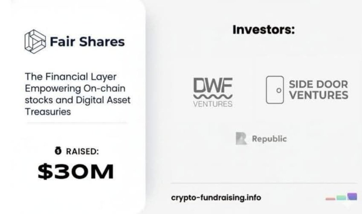 Introducing Fair Shares $Airdrop!
This should be a sure cooks.
Do not fade!
💴Funding: $30m.
💰Cost: $0

<a href="/Fair_Shares/">Fair Shares</a>
is an active Web3/RWA project building the financial infrastructure for on-chain stocks (tokenized equity) and digital asset treasuries. It focuses on activating