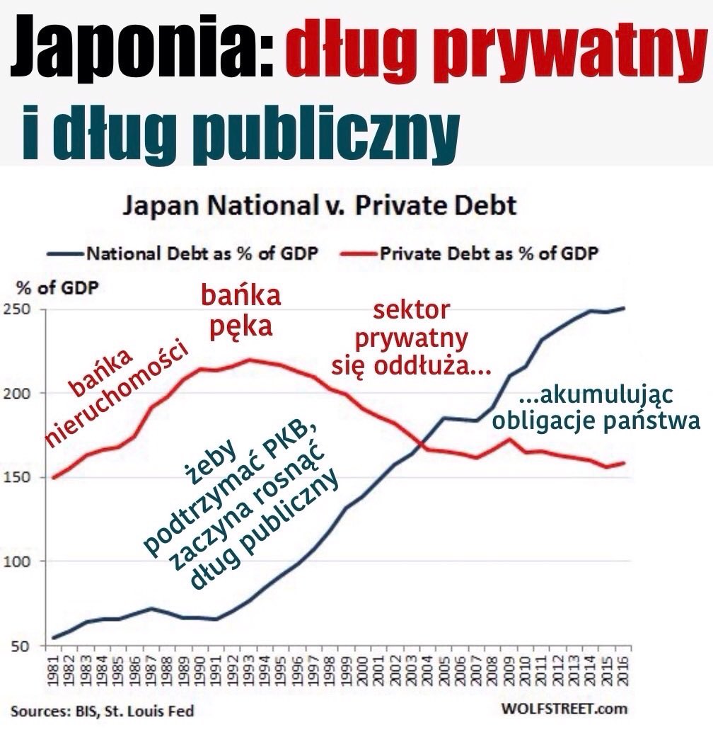 fiat money tweet media