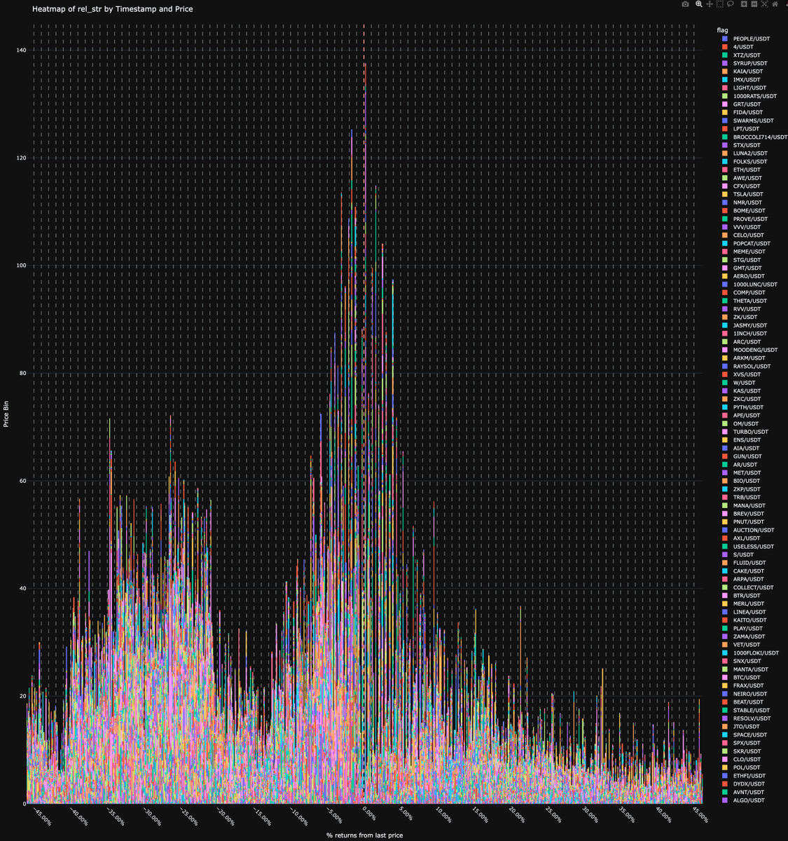 Trader (@Trader_Deg) / Posts / X