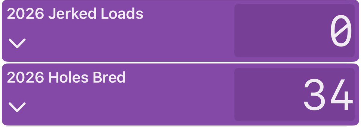 Billy Breeder tweet media