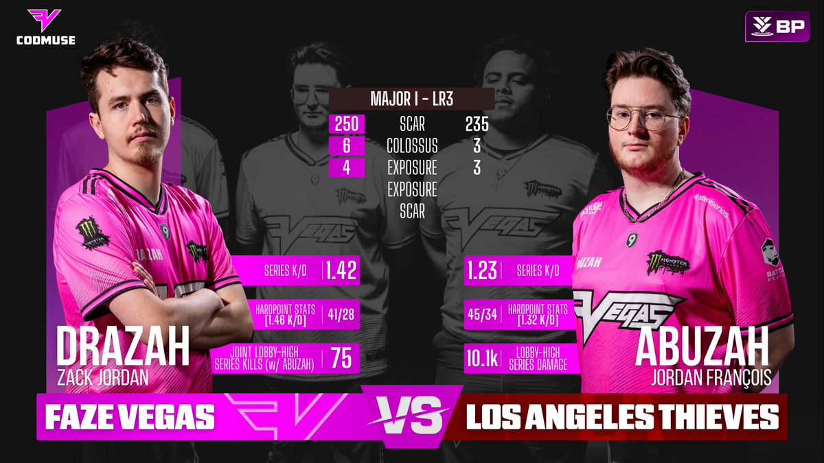 FaZeCoDMuse tweet media