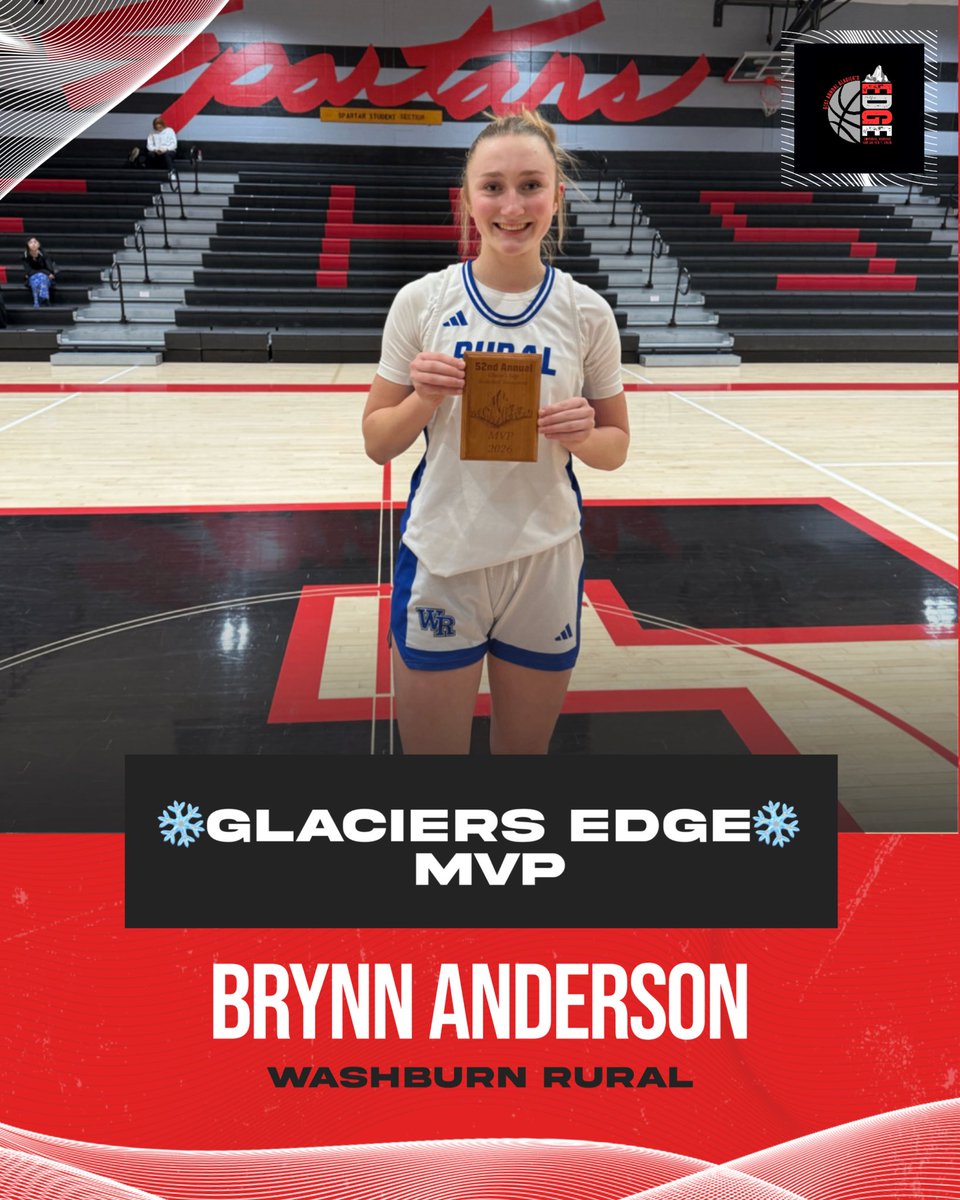 Emporia High Athletics tweet media