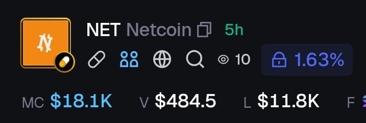 The only way I've made money is buy buying very low and if I love the narrative, I don't sell for a minimum of 3+ days.

First buys are very small, minimum because the chances of rugs are 99%.

Observe the chart, how strong the community is , and how great a narrative it can be..