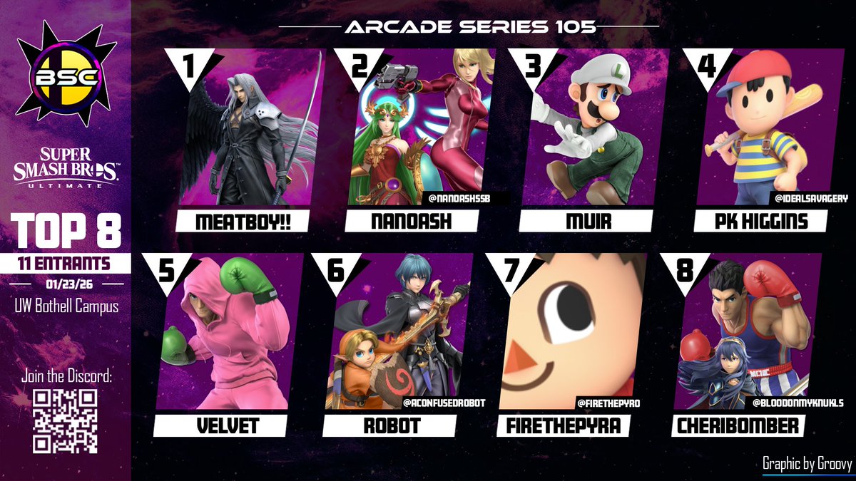 UW Bothell Smash Club tweet media