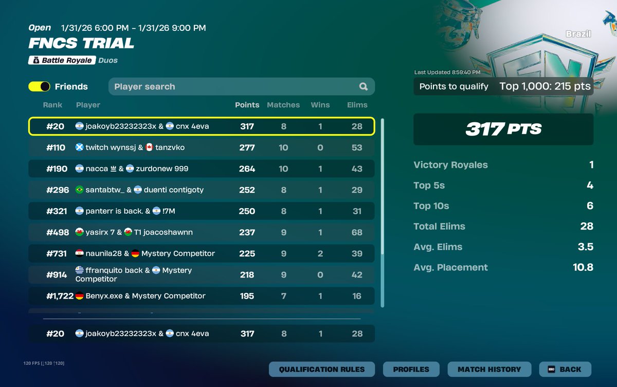 Chinxrr's tweet image. me troleo todo @solodiossabra23 burro