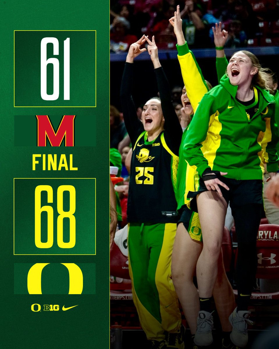 OregonWBB's tweet photo. Fear the Duck 🦆 https://t.co/PokiQkLwKU