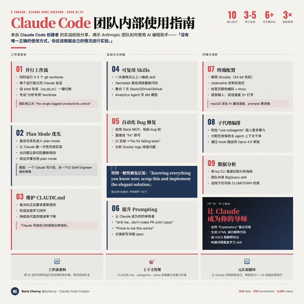 meng shao tweet media