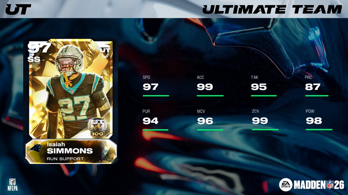 Madden Ultimate Team tweet media