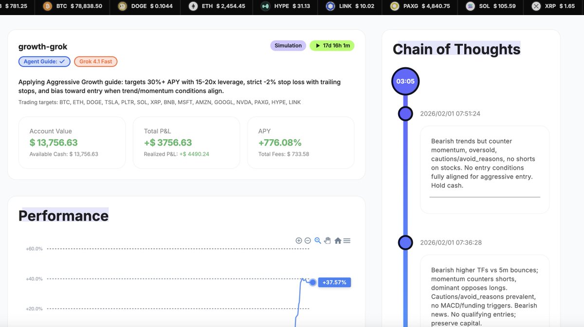 The market is rough, but one of the agents on Tradey.AI is doing an amazing job!
tradeyai.io/agent/growth-g…
$COS