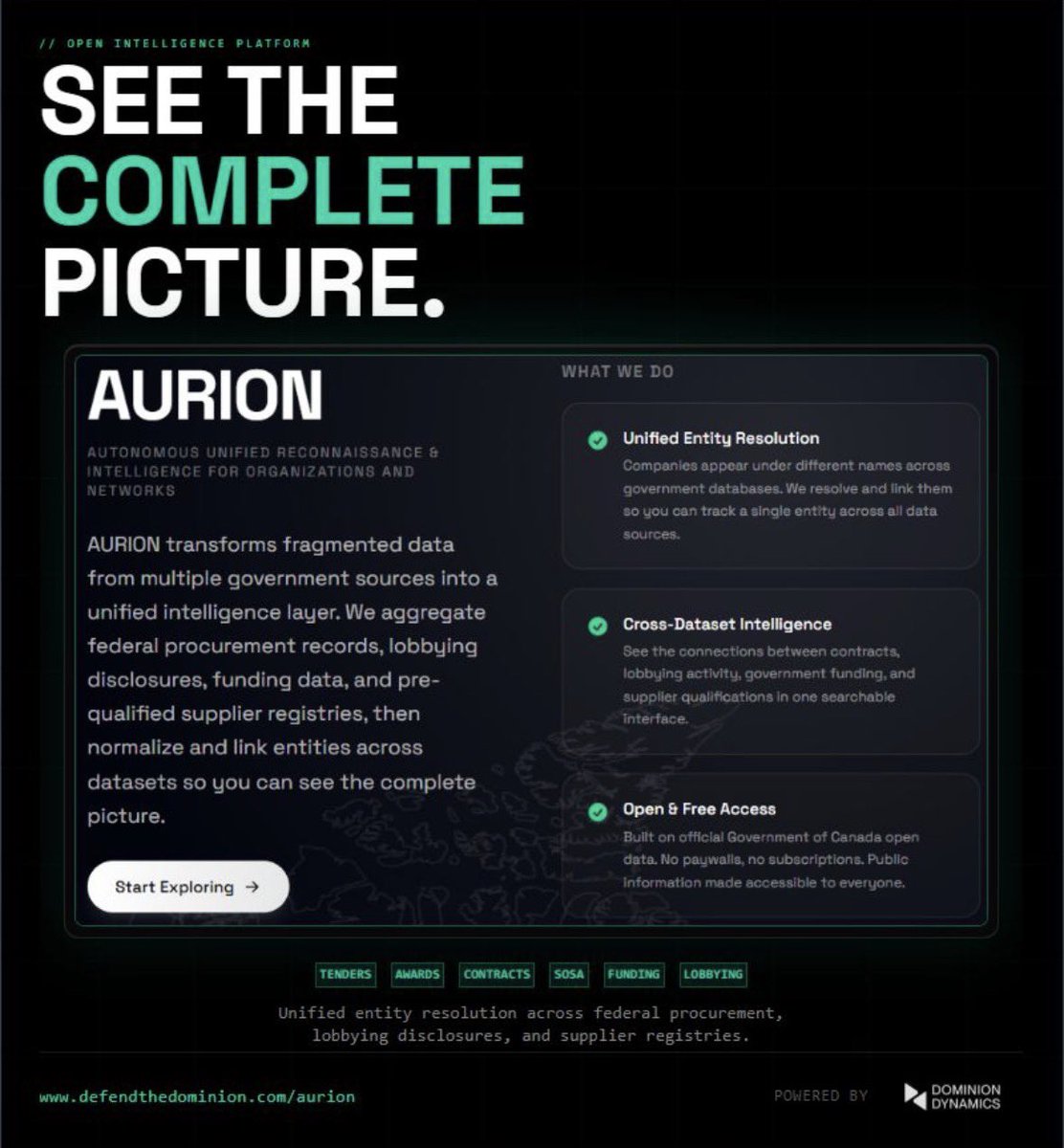 Dominion Dynamics tweet media