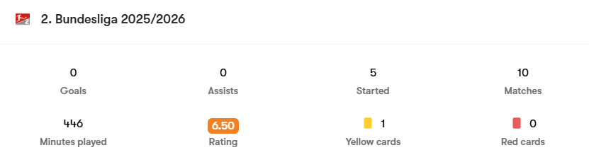 BrannXtra tweet media