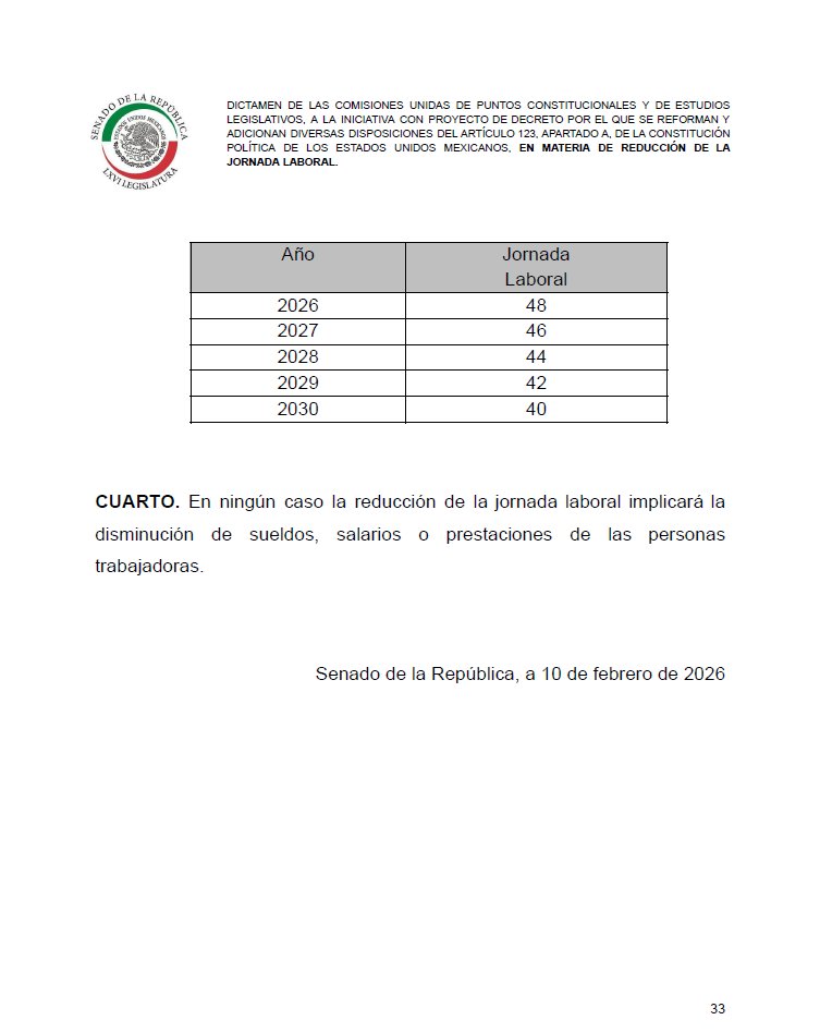 GuacamayanLeaks's tweet photo. Otra vez, @PartidoMorenaMx viéndole la cara a los mexicanos, este 3 de febrero van a simular que reducen la jornada laboral a 40 horas para NO cambiar nada  de hecho es un retroceso en derechos laborales al legalizar más horas extras y dejar los mismo 6 días laborales. https://t.co/Z6JnpQtaD7