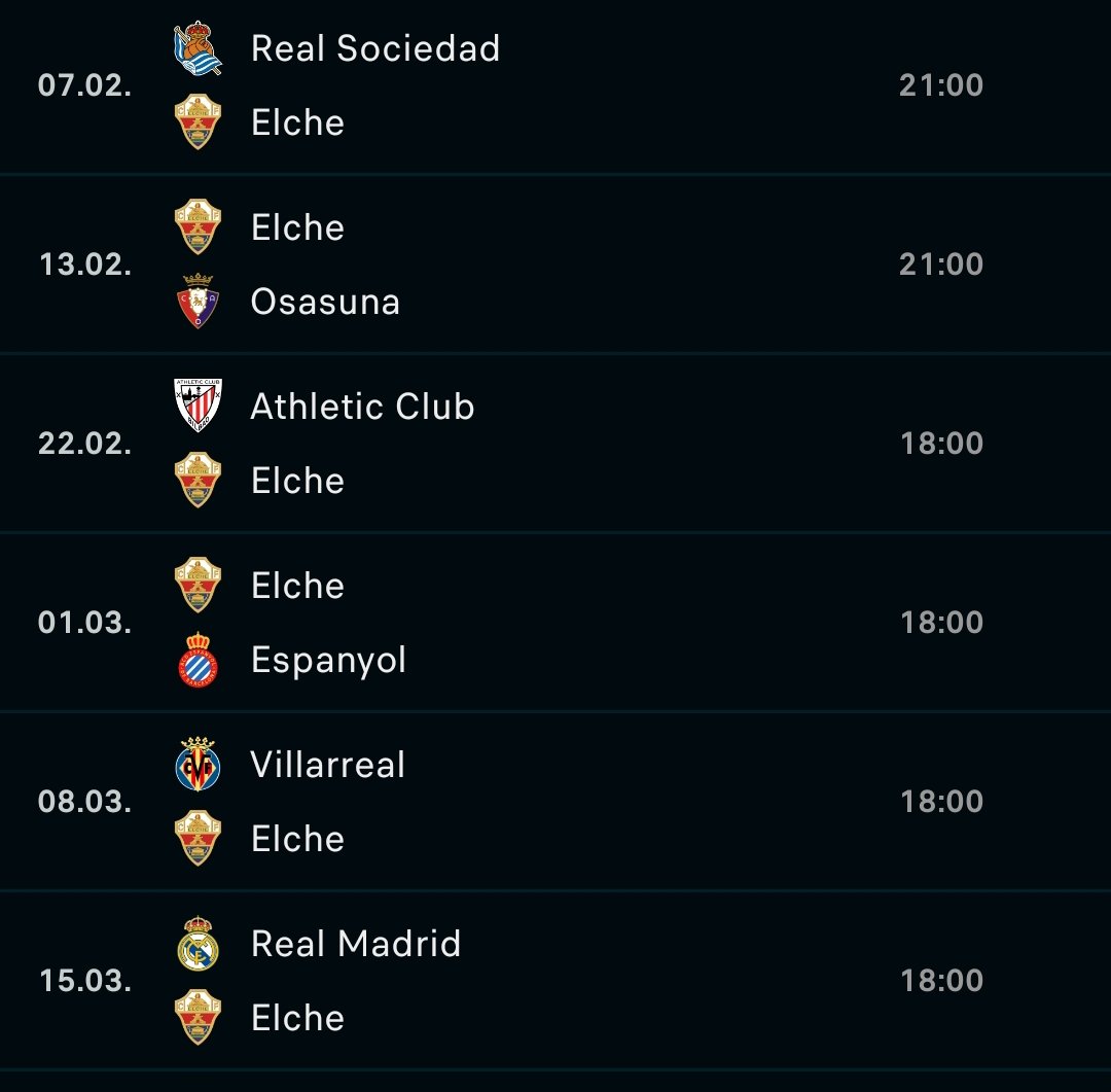 Cuántos puntos conseguirá el Elche de los 18 posibles?